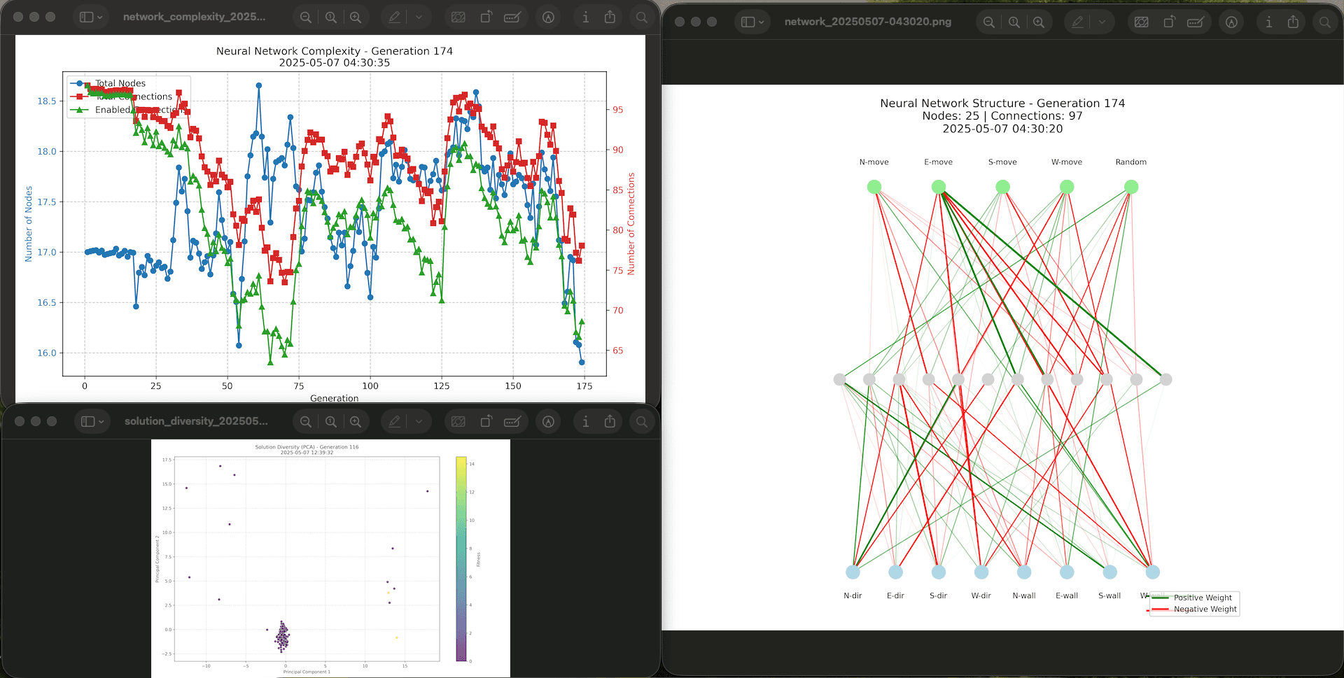 Simulating Cognitive Evolution